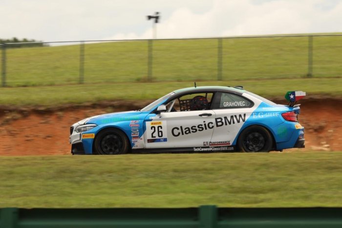 Maxson Again Paces Final TC America Practice at VIR