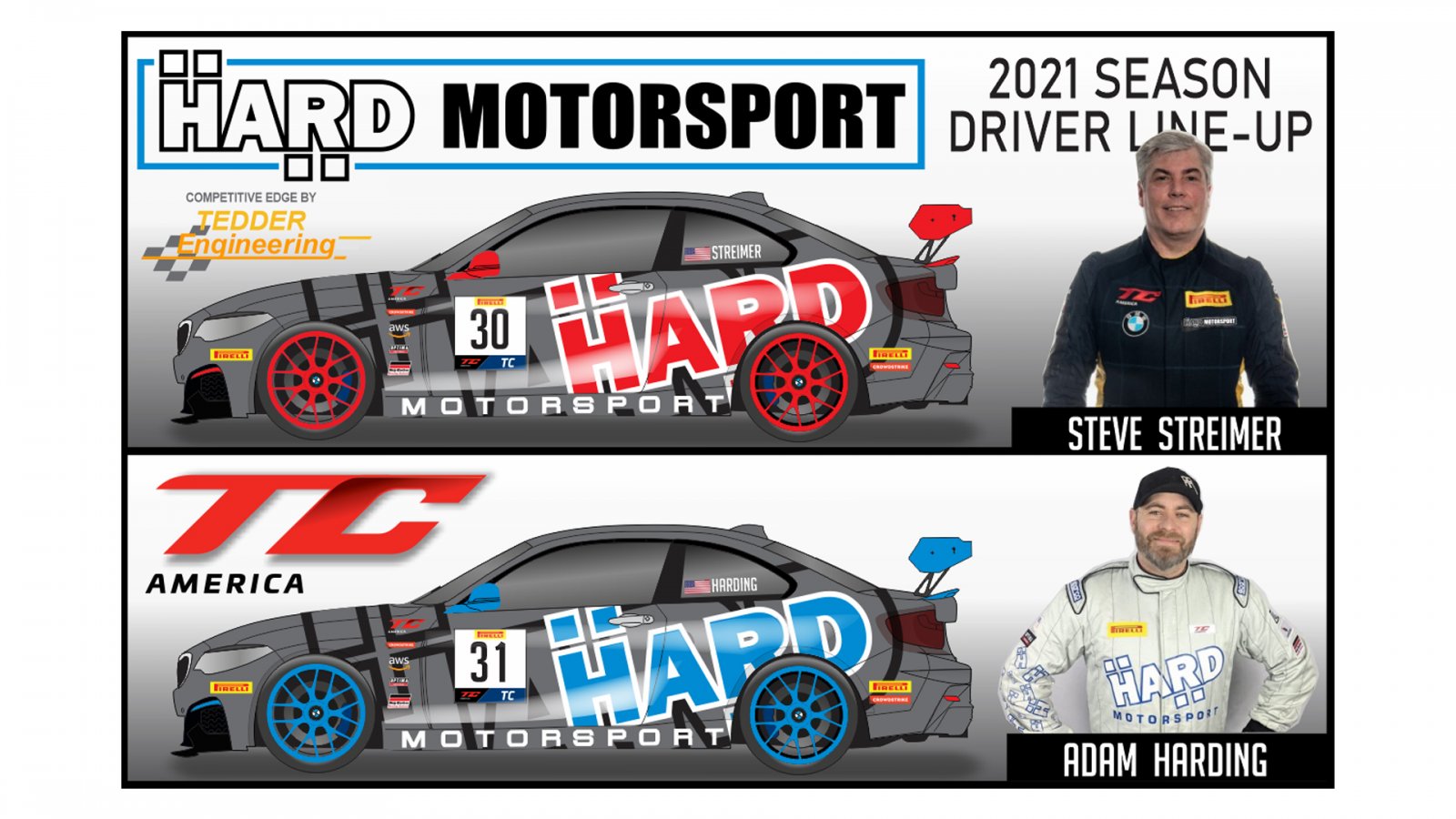 HARD Motorsport Returns for 2021 Championship Bid